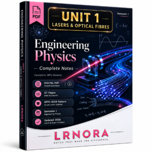 UNIT 1 – FUNDAMENTALS OF PHOTONICS