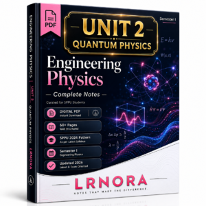 UNIT 2 – QUANTUM PHYSICS