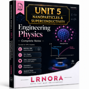 UNIT 5- NANOPARTICLES & SUPERCONDUCTIVITY