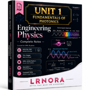 UNIT 1 – FUNDAMENTALS OF PHOTONICS