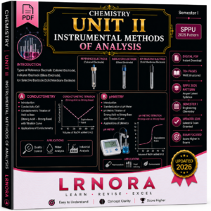Unit 2 – Instrumental Methods of Analysis