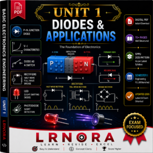 UNIT 1 – DIODES AND APPLICATIONS