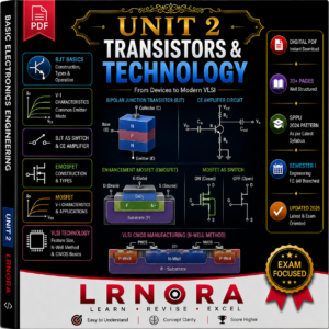 UNIT 2 – TRANSISTORS AND TECHNOLOGY