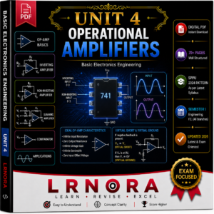 UNIT 4 – OPERATIONAL AMPLIFIER AND ELECTRONIC INSTRUMENTS