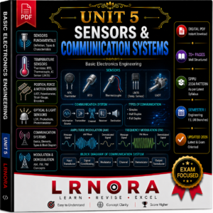UNIT 5 – SENSORS AND COMMUNICATION SYSTEMS