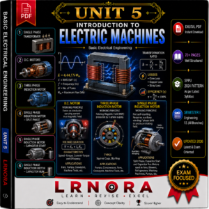 UNIT 5 – INTRODUCTION TO ELECTRIC MACHINES