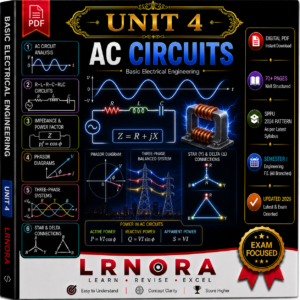 UNIT 4 – AC CIRCUITS