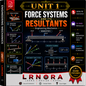 UNIT 1 – FORCE SYSTEMS AND ITS RESULTANTS
