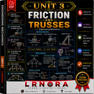 UNIT 3 – FRICTION AND TRUSSES